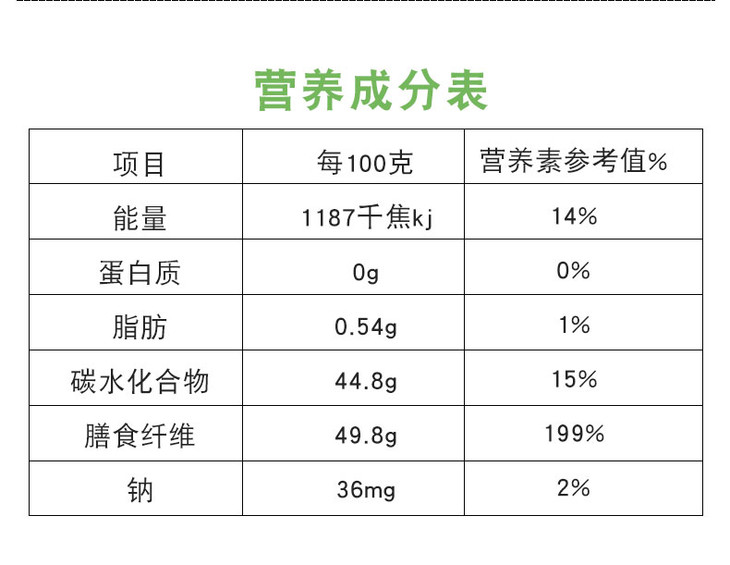 白金芋宝-魔芋膳食纤维30克-包装（白色装）(图8)