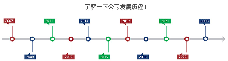 公司发展历程.jpg